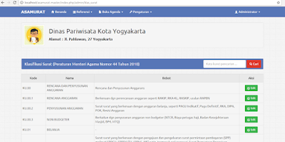 Source Code Web Manajemen Surat Gratis