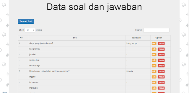 Source Code Kuis Online Berbasis Web dengan PHP MYSQL